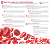 Image of 10 tips to help manage your blood product inventory