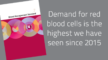 Demand for red blood cells